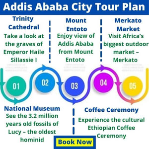 Tour plan of Half Day City Tour in Addis Ababa